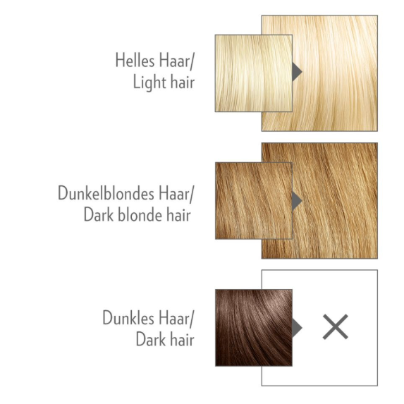MANGALA SunBlond 200 ml – Varm, solkysset blond med glød