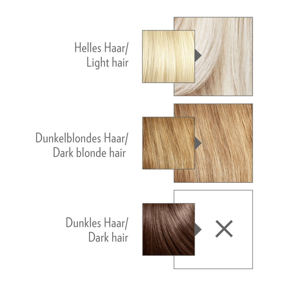 MANGALA Platin 200 ml – Klar, kølig blond uden gule toner